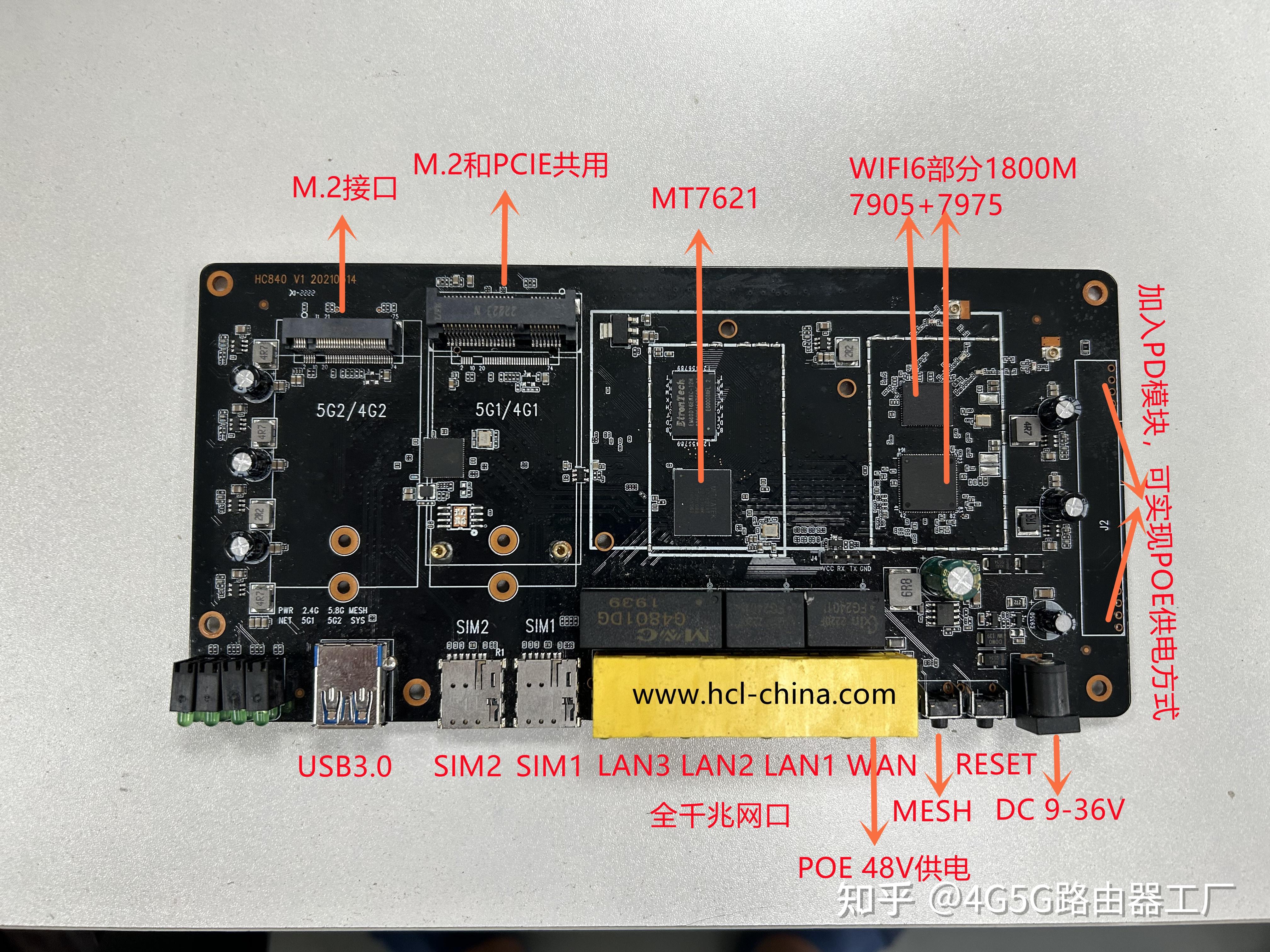 联发科mt7621方案wifi6路由器,深圳华创翼联的双5g卡网络备份wifi6