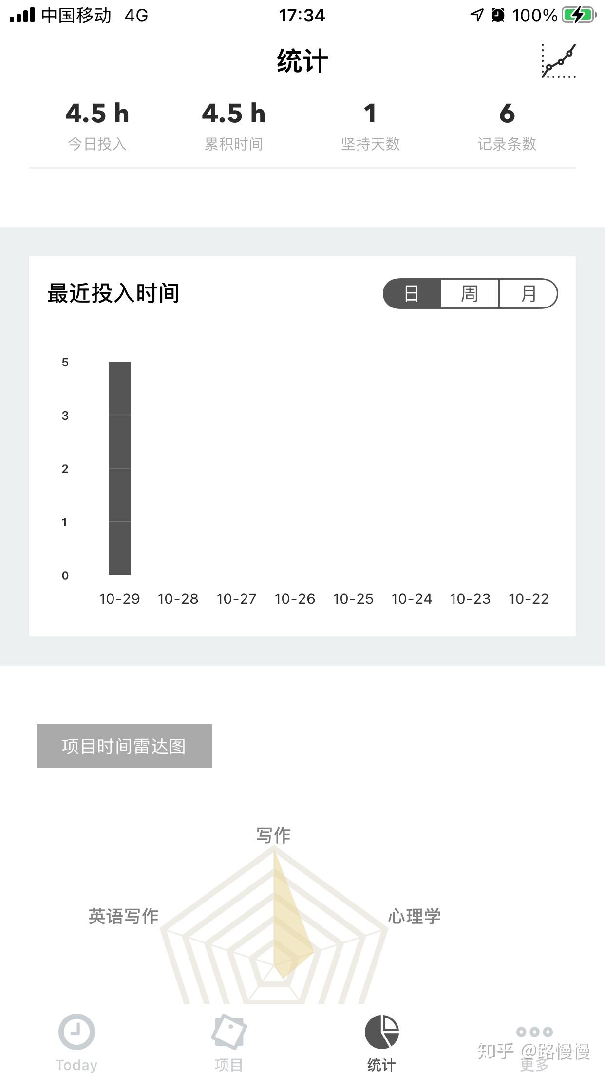 时间管理_ 时间管理软件推荐 _时间管理APP试用评测 