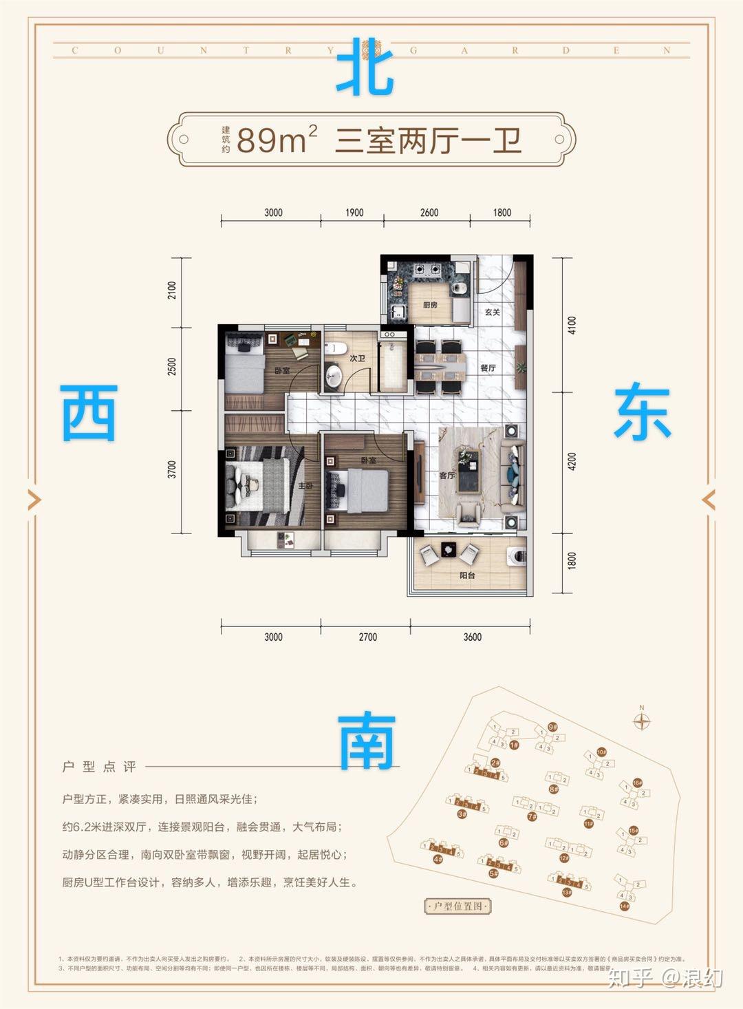 昆明买房,如何识别朝向?如何选择朝向户型? - 知乎