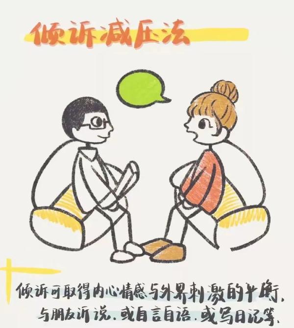 漫画 | 22种减压方法，助你从容应对压力 - 知乎