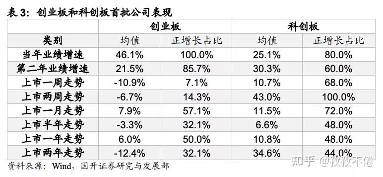 北交所要开市了！最全交易规则 首批上市公司盘点！（名单） 知乎