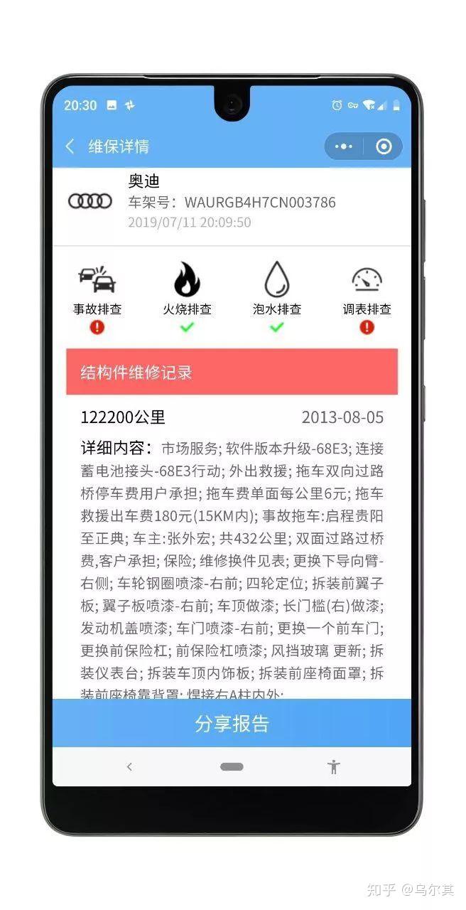 有哪些二手车工具软件值得推荐?-做二手车必备软件