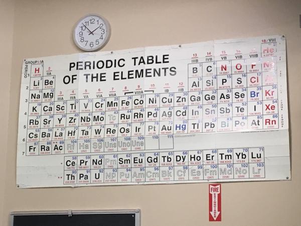 第105号化学元素.根据某个百科,是继 102号之后,最长寿的同位素.