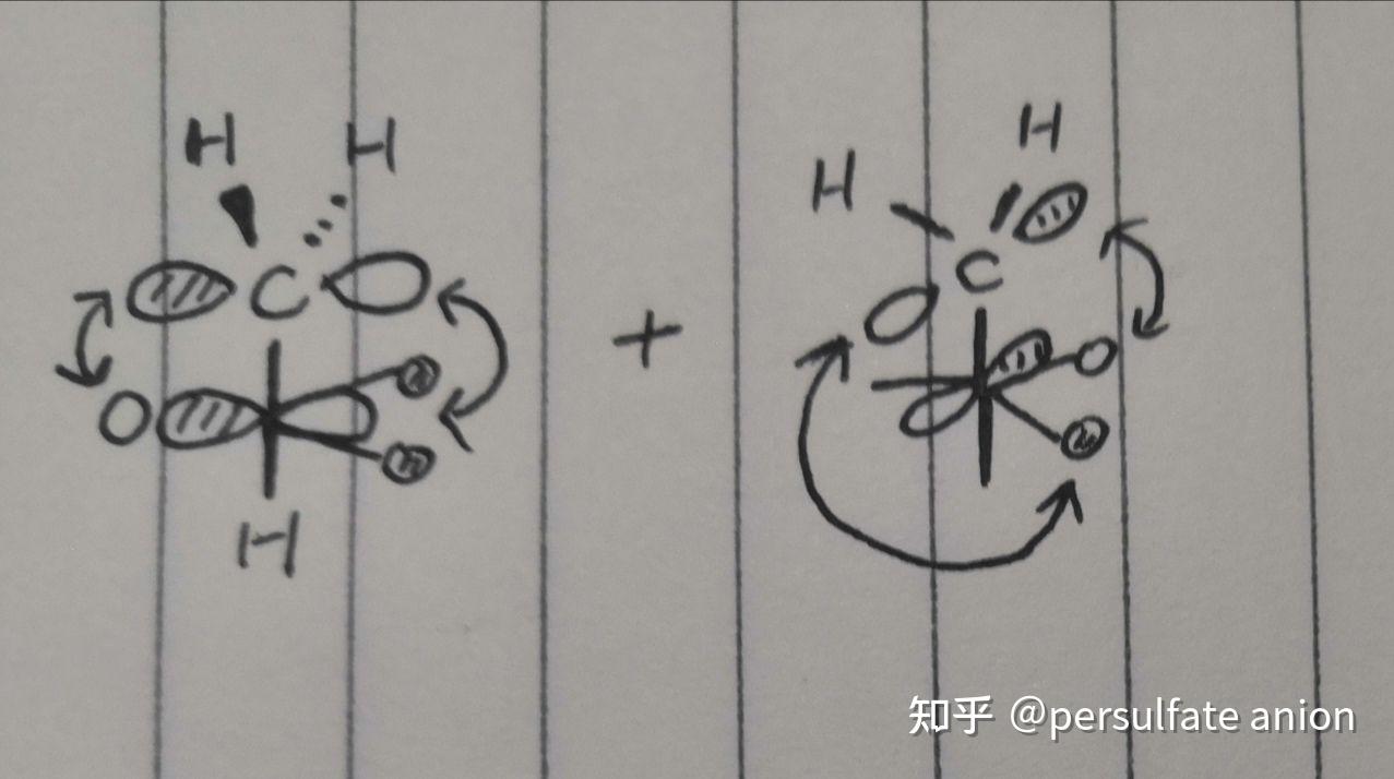 不難發現,在ch2基團處於三角雙錐軸向的情況下,ch2基團的p軌道總會和