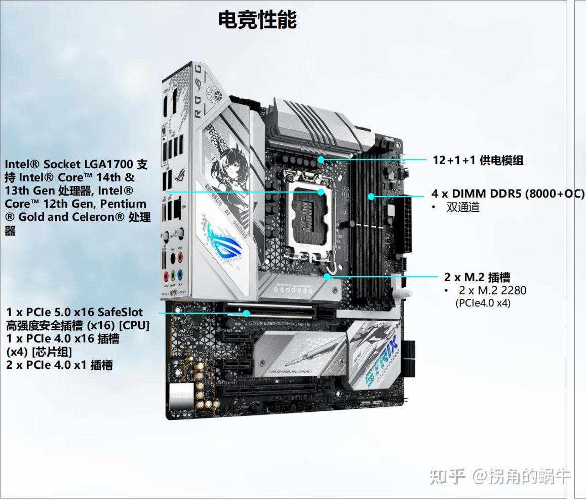 ROG STRIX B760-G GAMING WIFI S小吹雪主板评测：颜值与性能齐飞！且