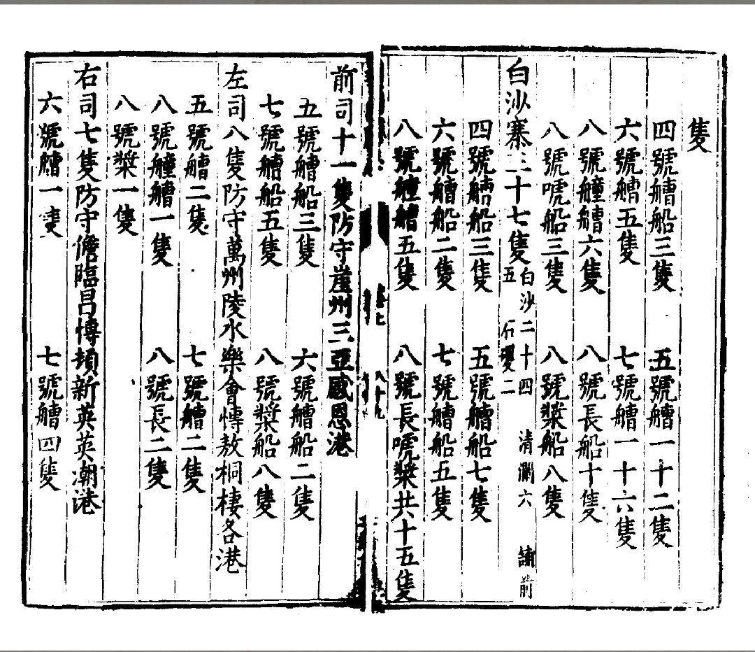 新鲜出炉(鸟铳的结构图)日本鸟铳与明朝鸟铳,(图260) 新鲜出炉(鸟铳的结构图)日本鸟铳与明朝鸟铳,(图260)