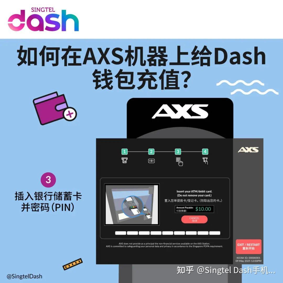 尝试过在7-Eleven便利店为Dash钱包充值吗？KYC验证成功之后就可以随时线下充值，超简单！ - 知乎