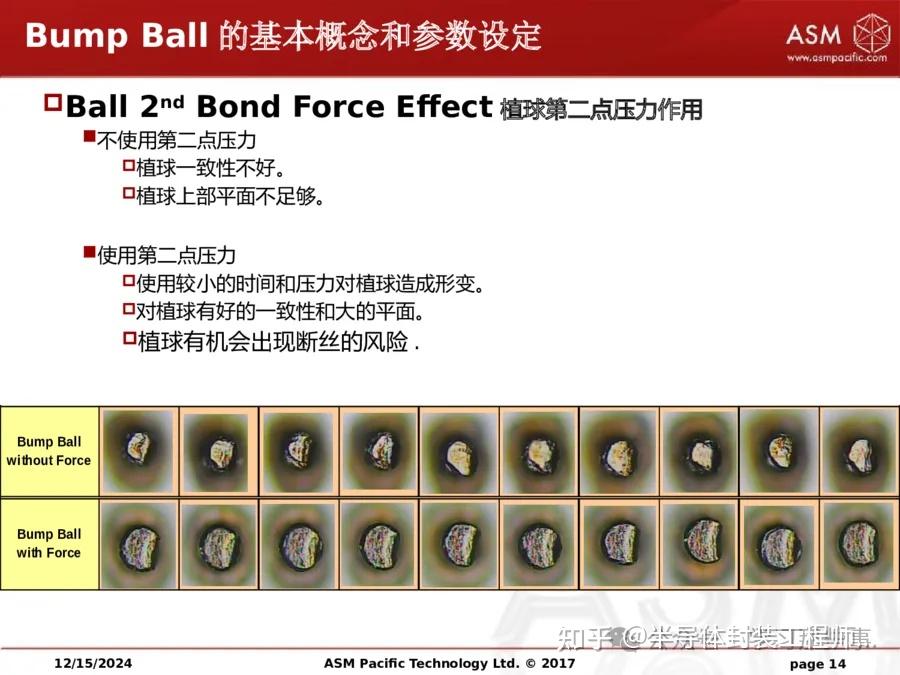 引线键合之BSOB Experience Sharing - 知乎