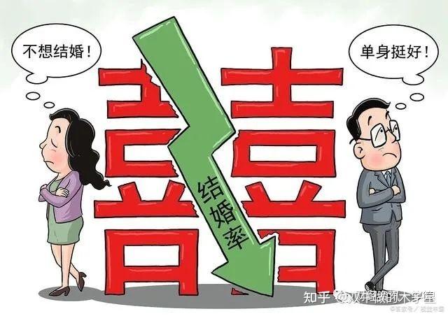 年轻人为什么不结婚?