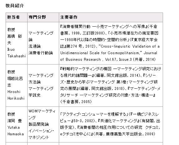 日本名校经管类专业研究生申请指南 下 知乎