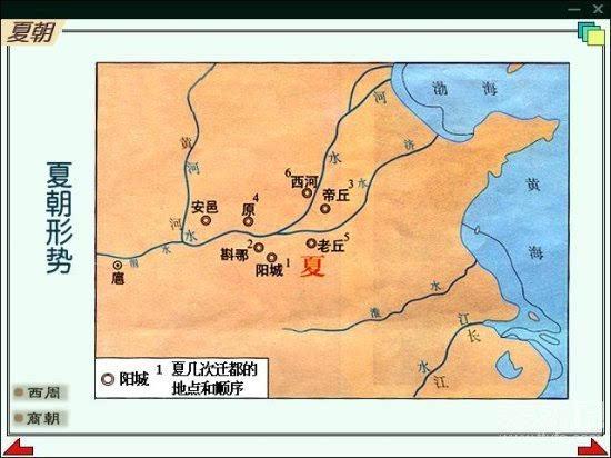 历史上的夏王朝真的存在吗