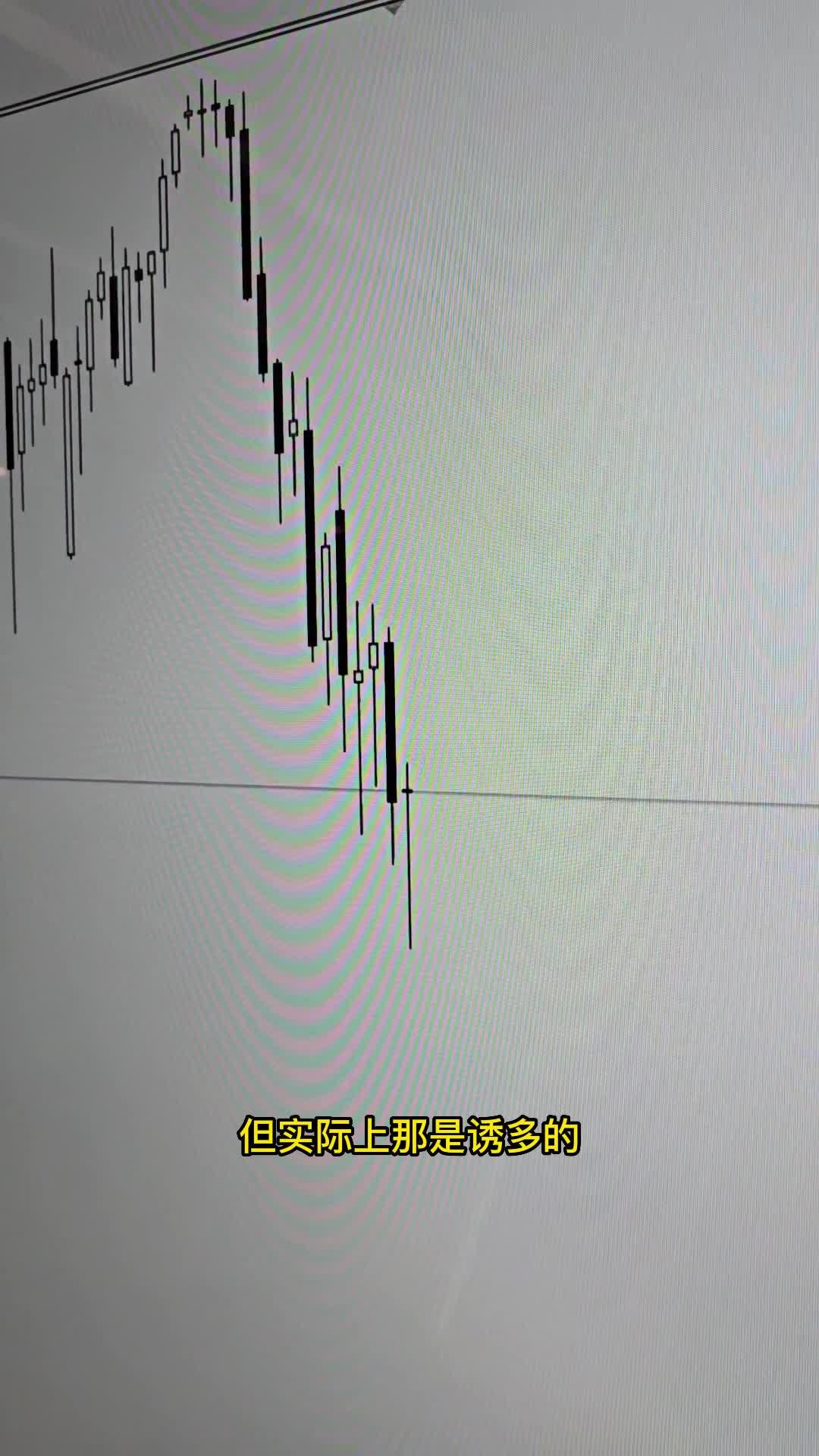 美股崩了,什么策略能应对?