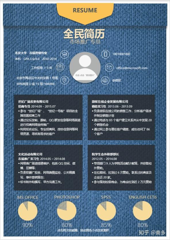 com/resume/details/word/1007再看這個:全民簡歷 模板鏈接:https