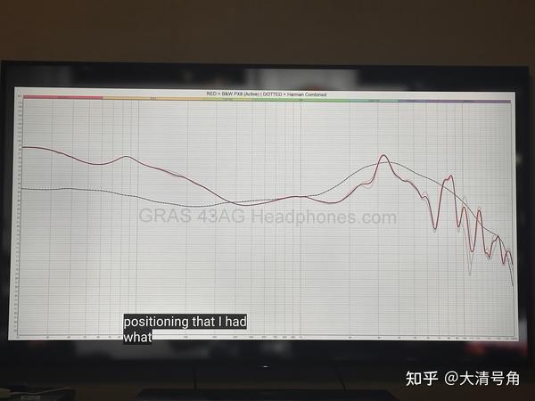 B&w Px8 Vs Focal Bathys怎么选？ - 知乎