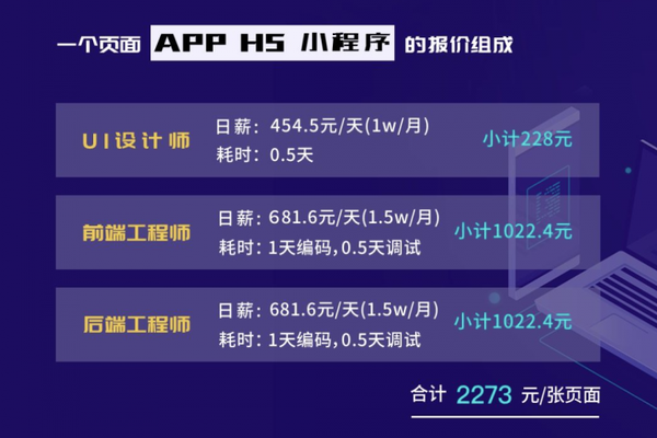 购买软件算什么费用呢