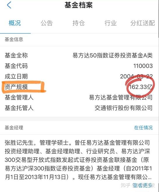 如何挑选优质的指数基金