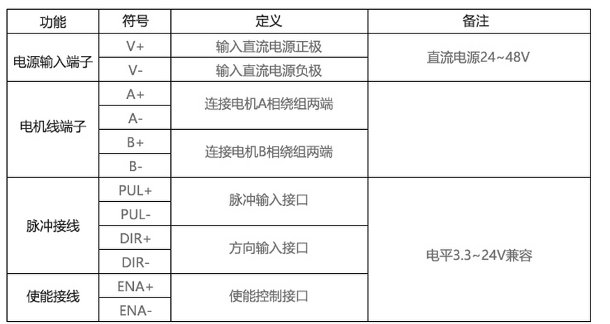 步进电机图形符号图片