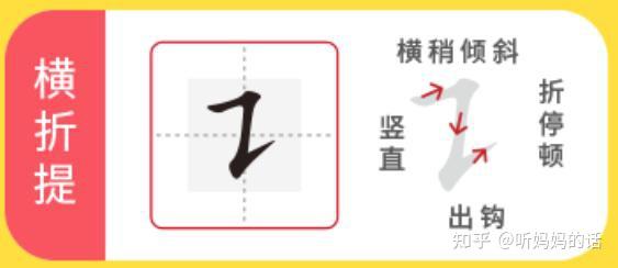 应该怎样教小孩子书法?(教小孩书法的方法)