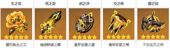 《原神》进阶必备攻略(包括武器,圣遗物选择及词缀等)