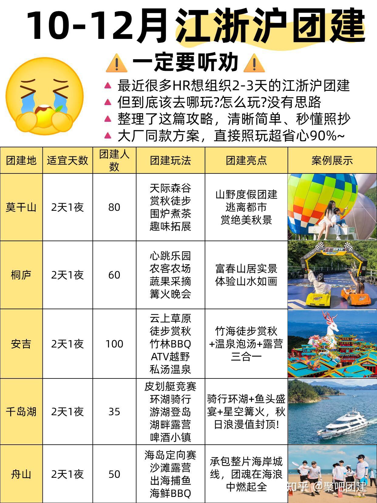 江浙沪团建 10-12 月团建地+活动方案合集|||秋季团建被问爆了! - 知乎