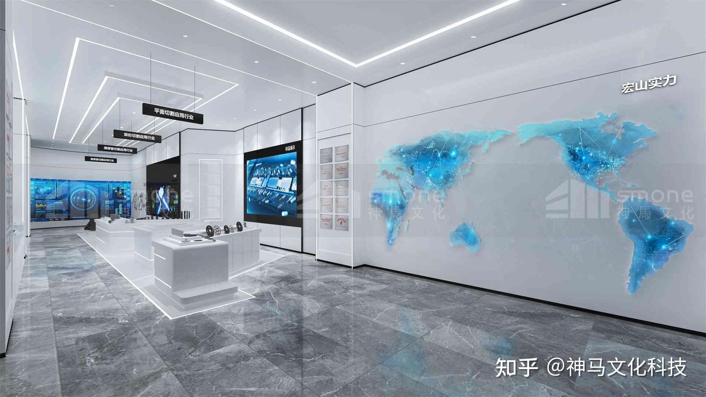 新能源展厅的空间布局需要考虑哪些因素? - 知乎