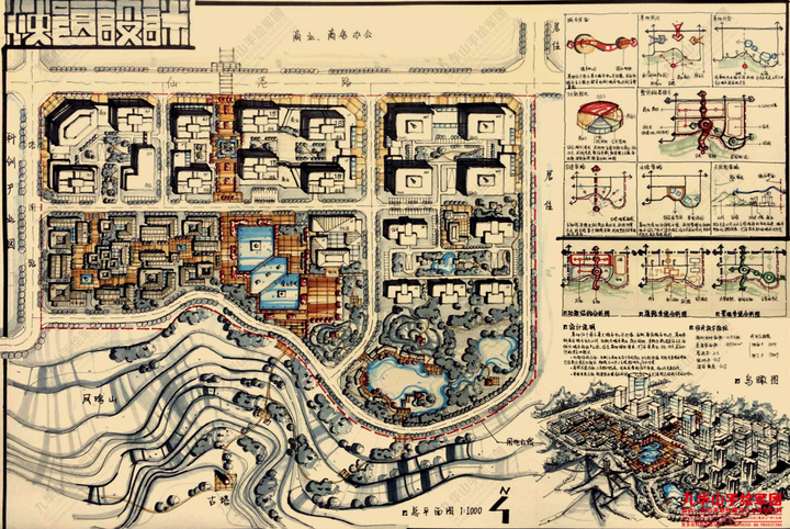 22西建大城乡规划考研快题140第一名,总分382学长经验分享,建议收藏!
