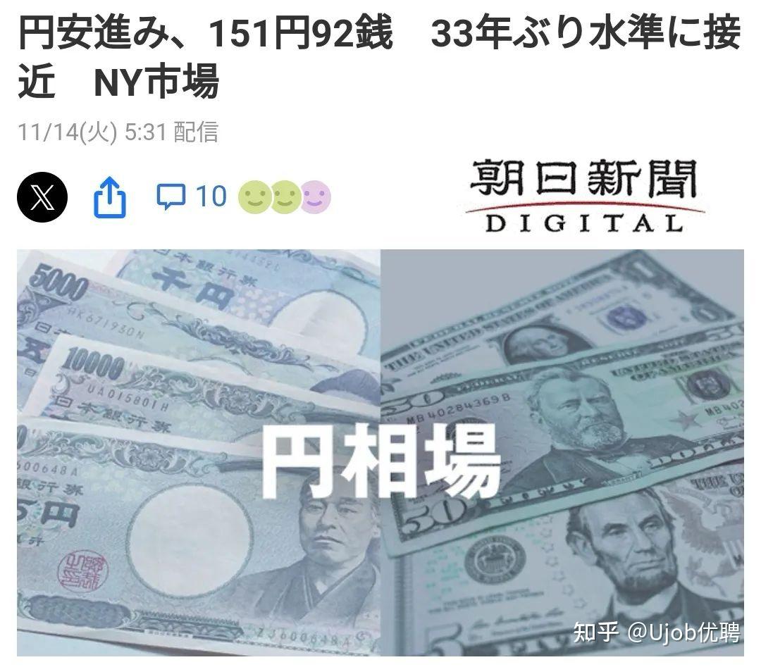 跌跌不休！！日元人民币汇率跌破4.8！ - 知乎