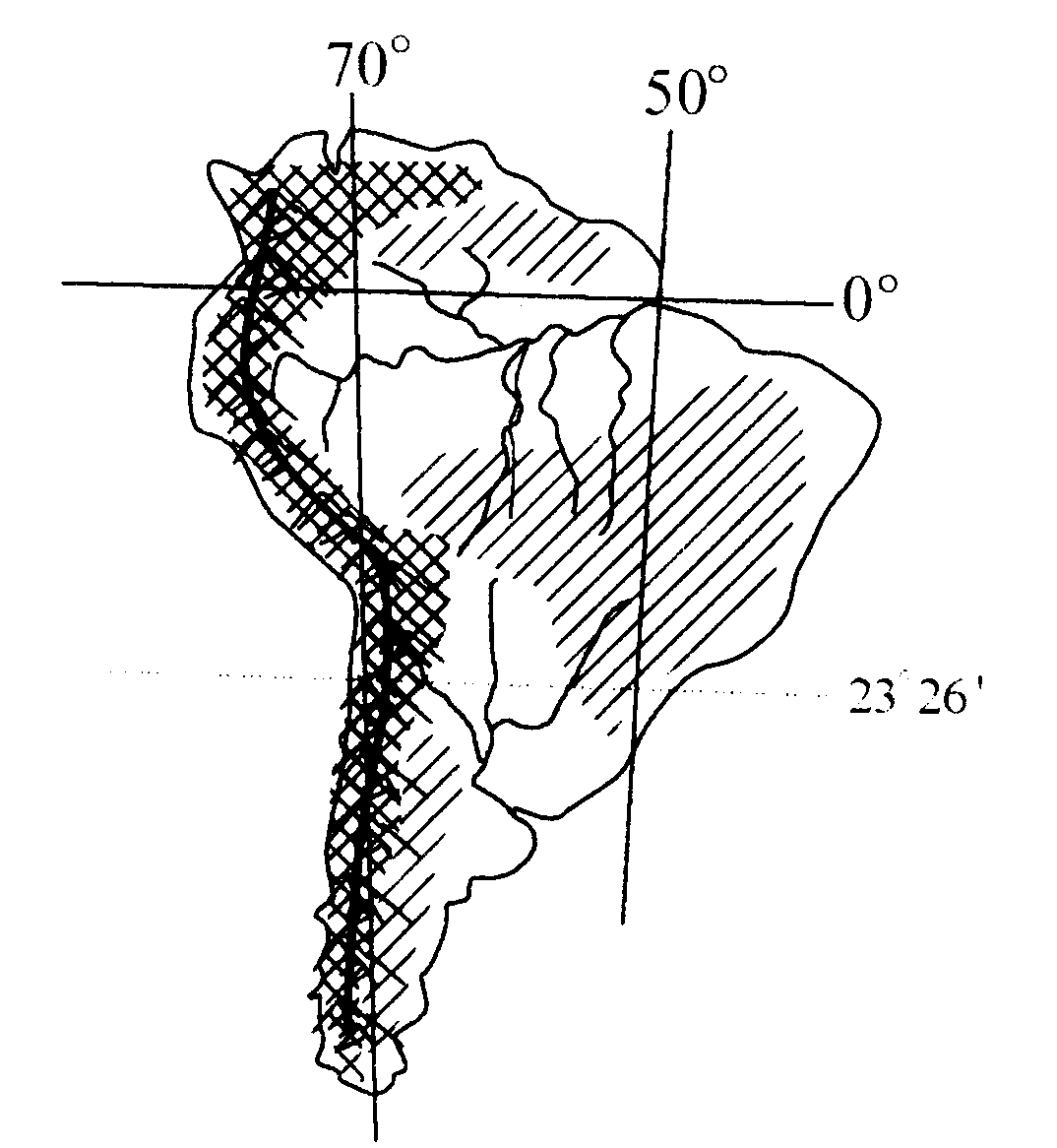 地理位置五,南美洲中部平原贯通南北,大陆性气候显著;西部山地阻挡