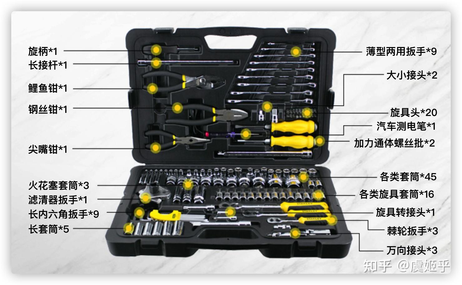 家用工具箱推荐指南纯干货30版家用工具箱推荐五金工具品牌推荐工具箱