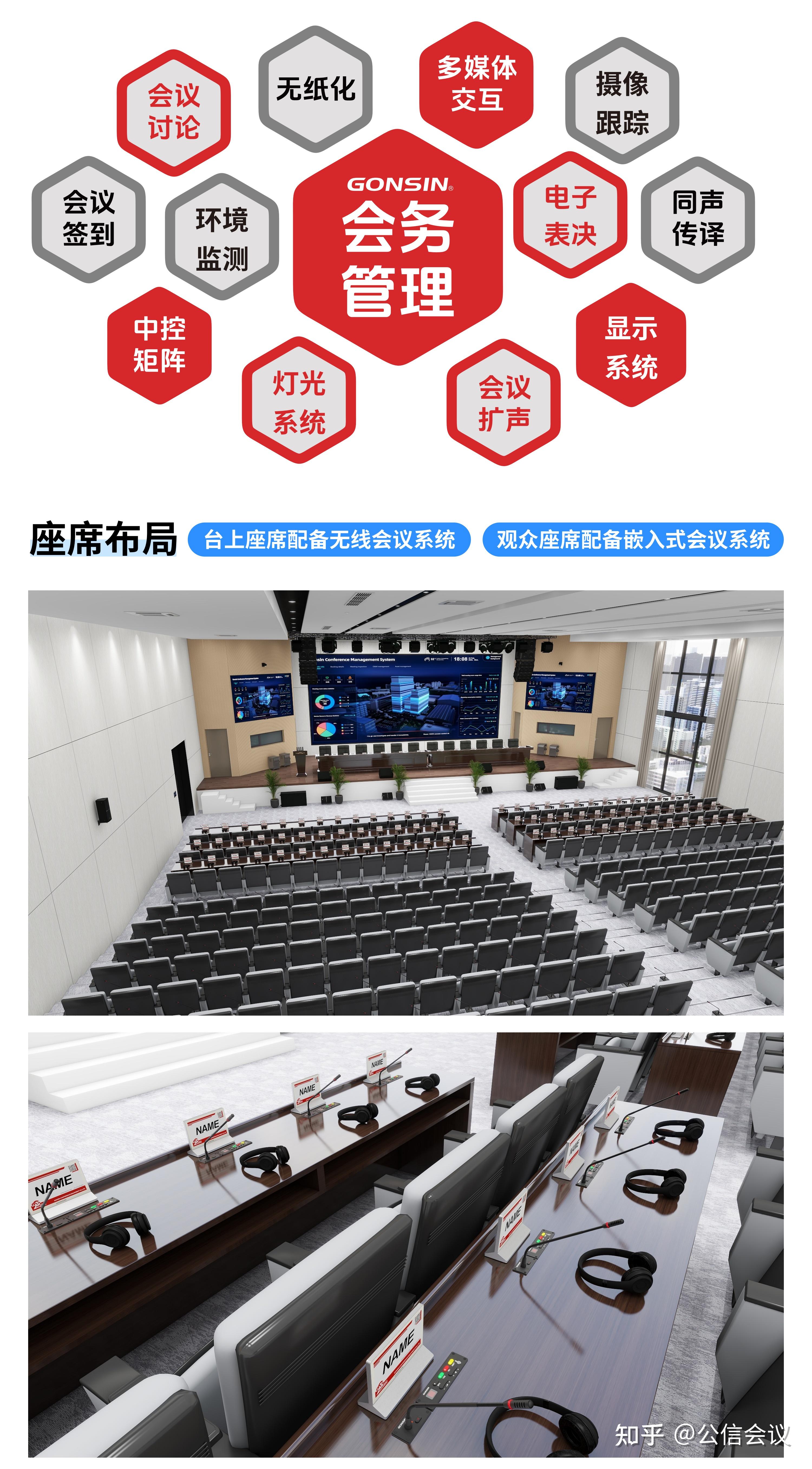 “多功能厅”的“功能”多在哪？【会议室科普系列】 - 知乎