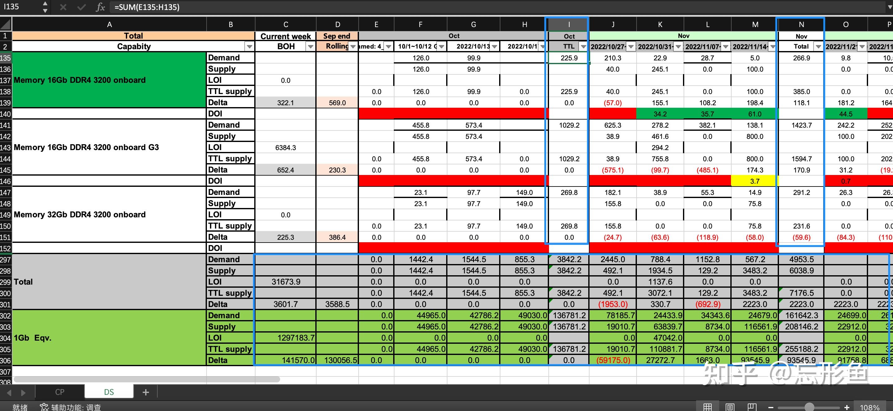 python-excel