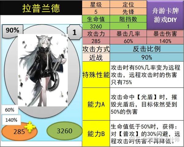 为什么现在中国很多游戏公司都开始开发Slot Games老虎机游戏以及Slot Games 在中国的未来市场会怎样