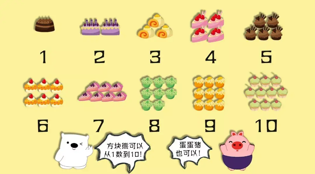 从1数到100就是学会了数数你需要这份数字启蒙完全攻略