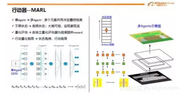 阿里AI设计师一秒出图,小撒连连惊呼,真相是…插图12 阿里AI设计师一秒出图,小撒连连惊呼,真相是…插图12