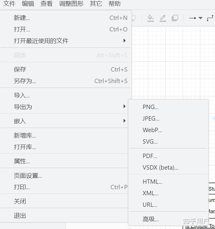 大佬们,为啥Draw.io Integration导出不了图片或者PDF格式? - 知乎