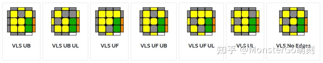 Vls File 叮咚!你的 VLS 公式集更新了! - 知乎