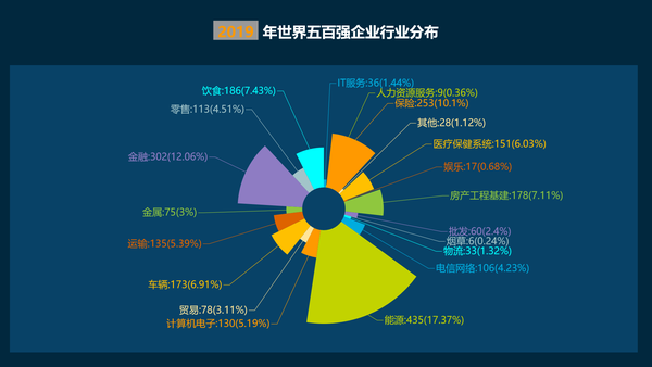 Prince 于 2016 年 4 月 21 日去世如何评价他对流行文化的影响 知乎