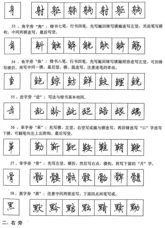 钢笔行书结构笔法图图片