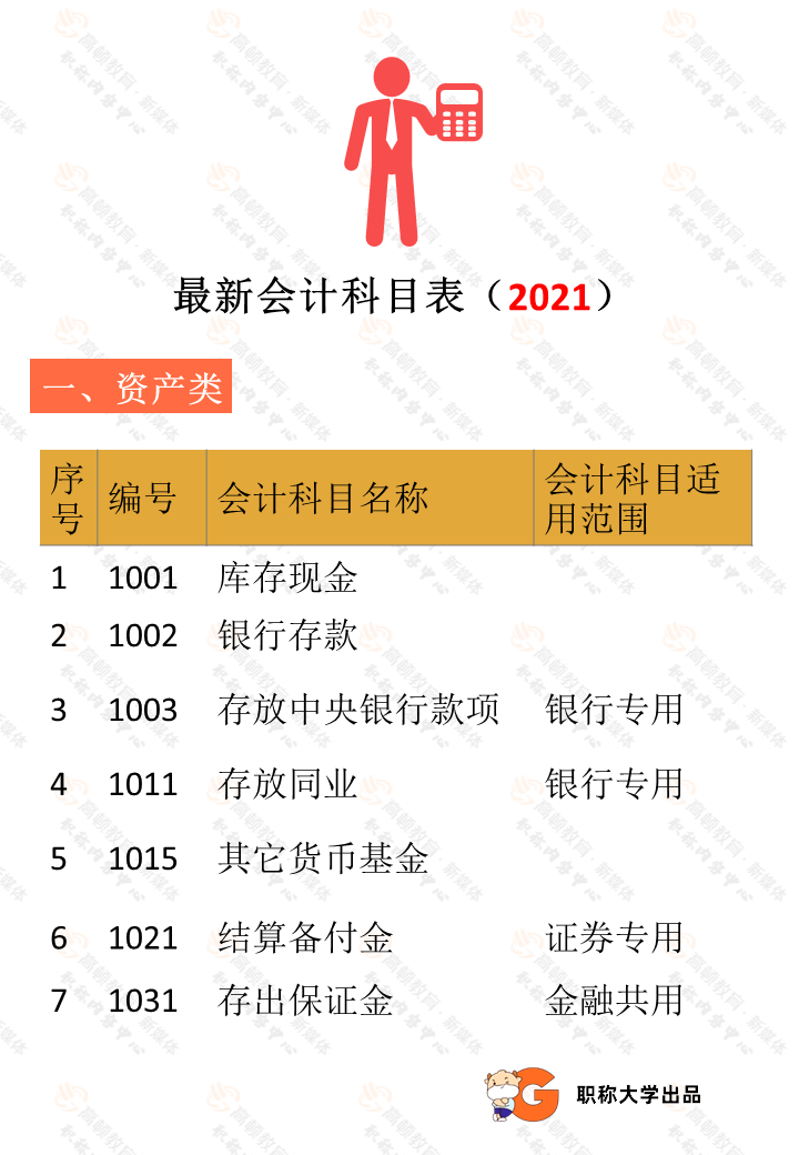 河北省会计考试时间_2015河北教师证考试报名时间_河北省会是哪个城市