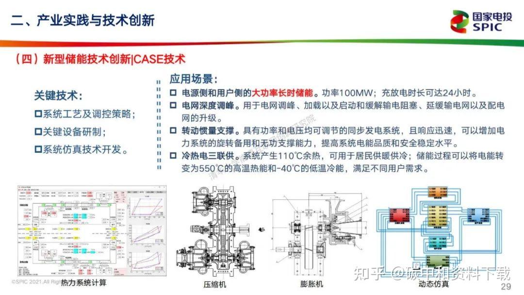 55页ppt国家电投专家深度分析新型储能技术发展现状实践创新反馈思考