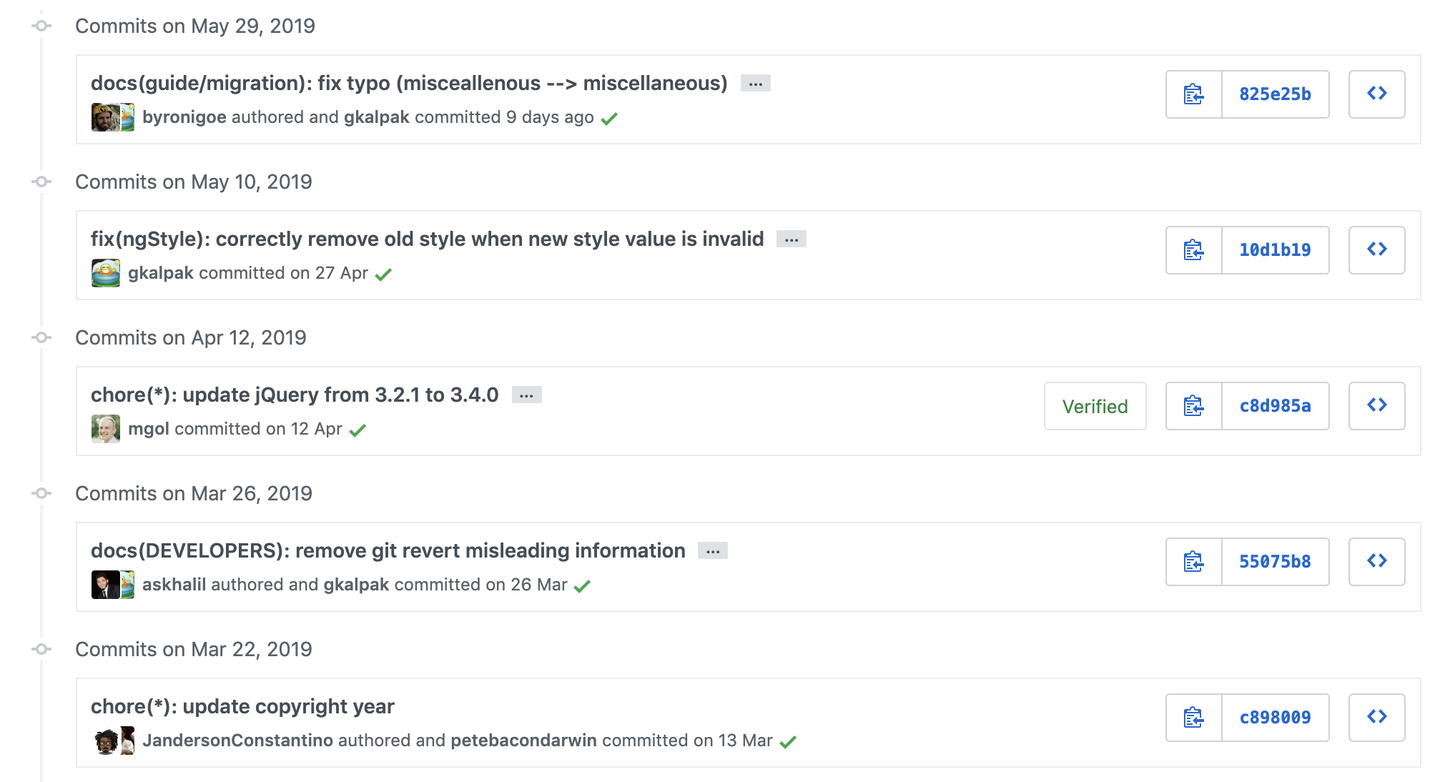 Git提交规范 - 知乎