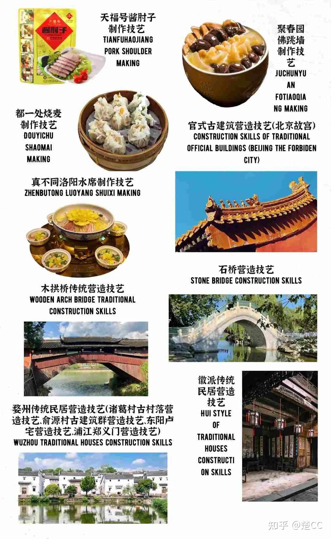 240种非物质文化遗产(传统技艺类),你最喜欢哪个 - 知乎