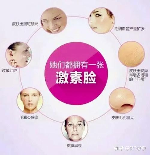 脸上反复过敏、冒痘与激素脸有关吗？ - 知乎