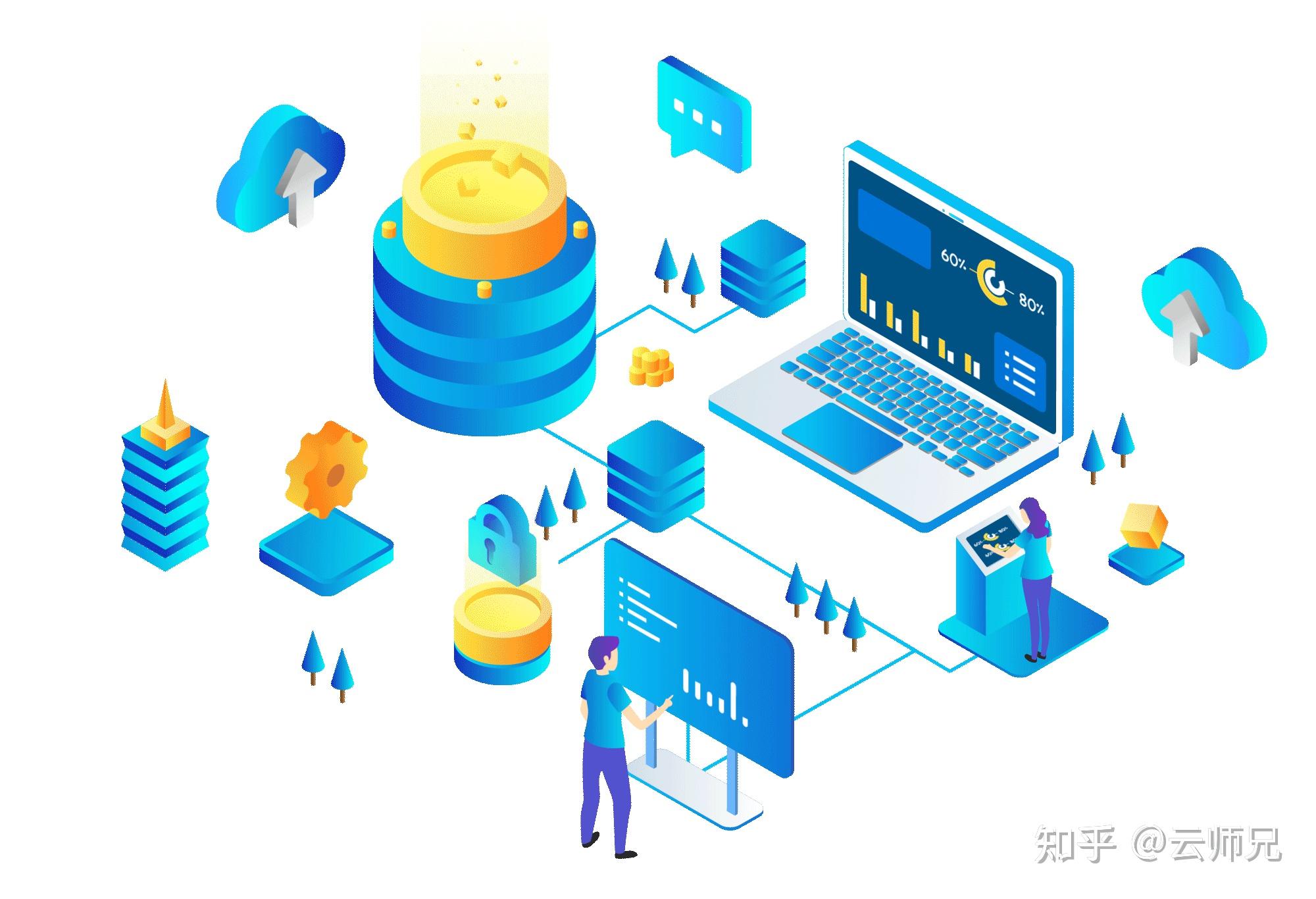 重构酒店业经营模式青莲网络赋能知名酒店集团实现订房系统跨云迁移