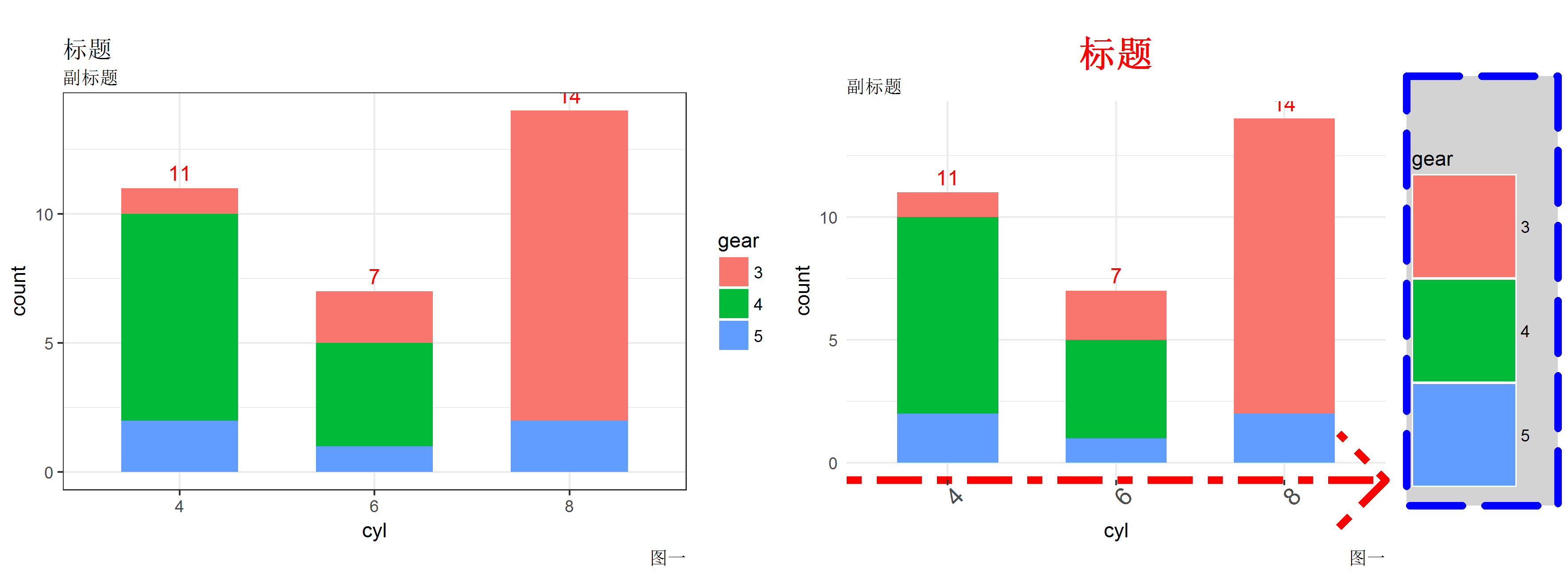 Rggplot2(七)自定义主题- 知乎