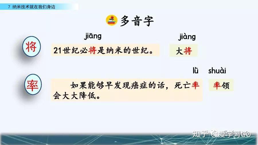 部编版四年级下册第7课纳米技术就在我们身边图文讲解知识点梳理