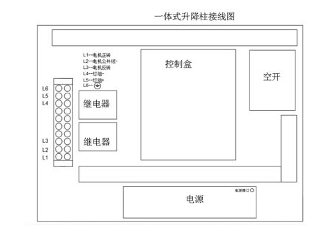 教你安装升降柱,简单几步就完成