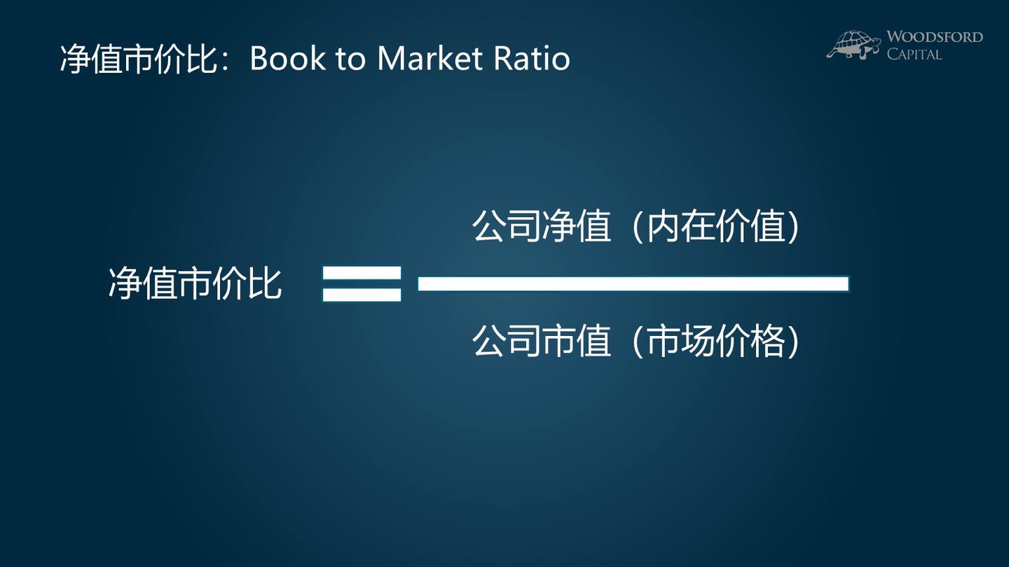 价值投资：究竟是什么？是否管用？为什么会管用？ - 知乎