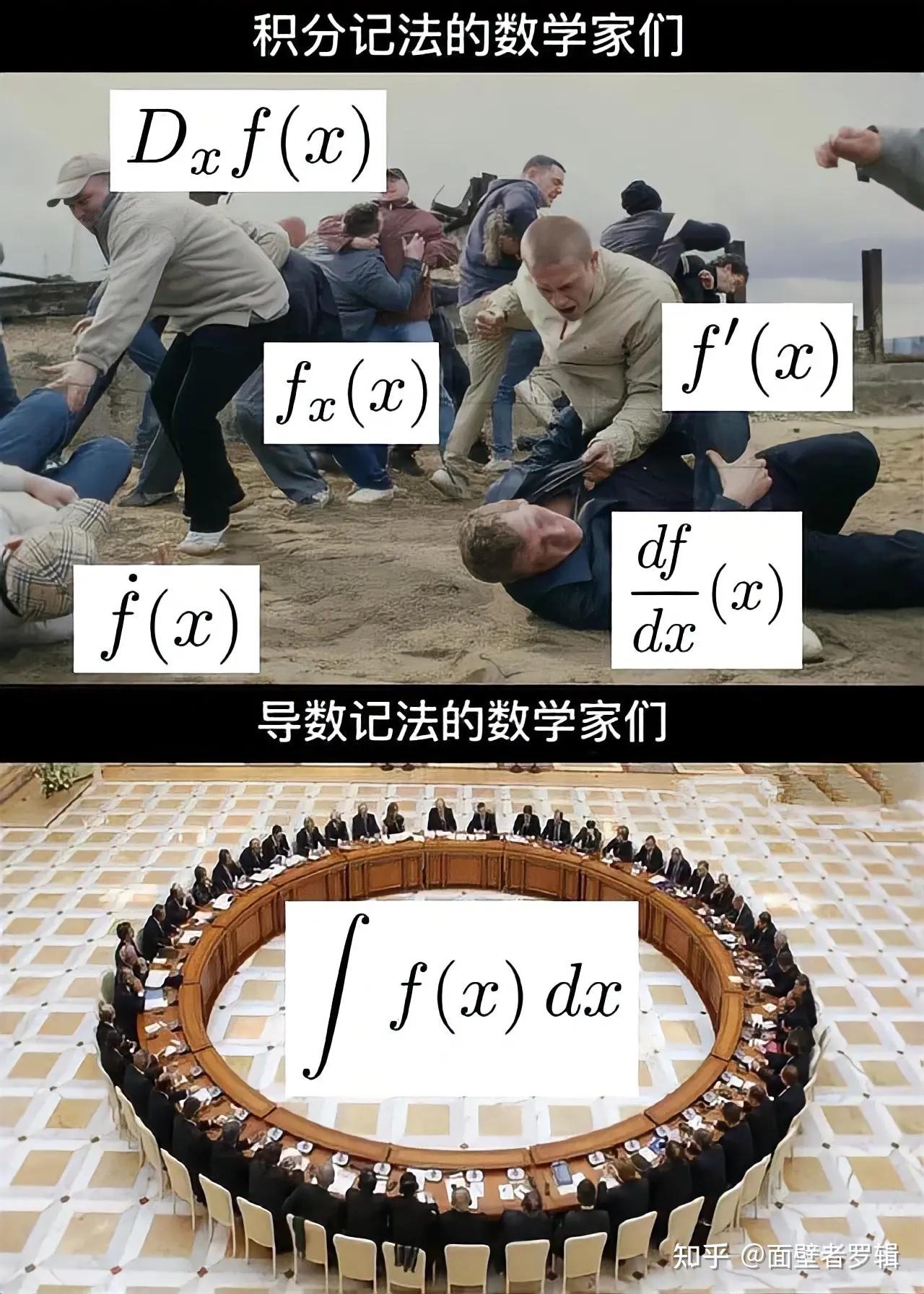 物理/数学系梗图 - 知乎