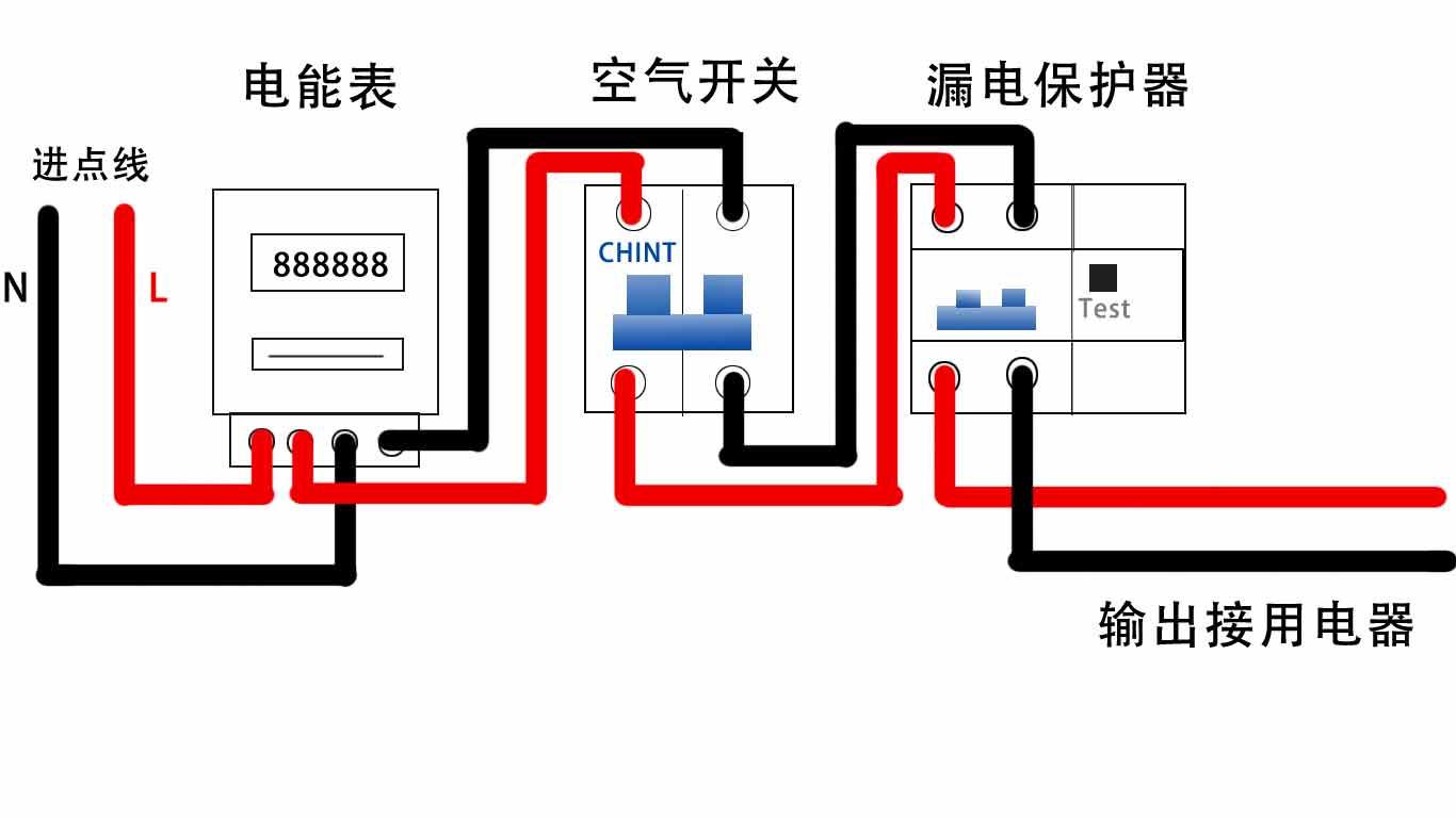 图解经典电路之漏电保护器